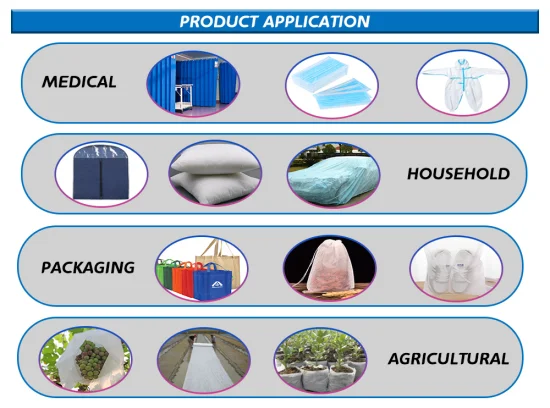 China Hersteller direkt S SS und SSS Vliesstoff aus 100 % Polypropylen-Spinnvlies für die Landwirtschaft, Medizin und Heimtextilienindustrie